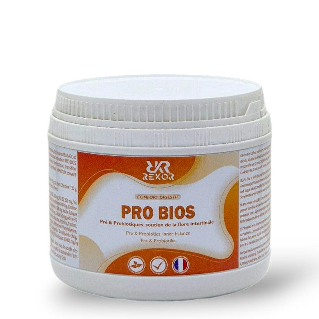 Pro-Bios-Eintrag