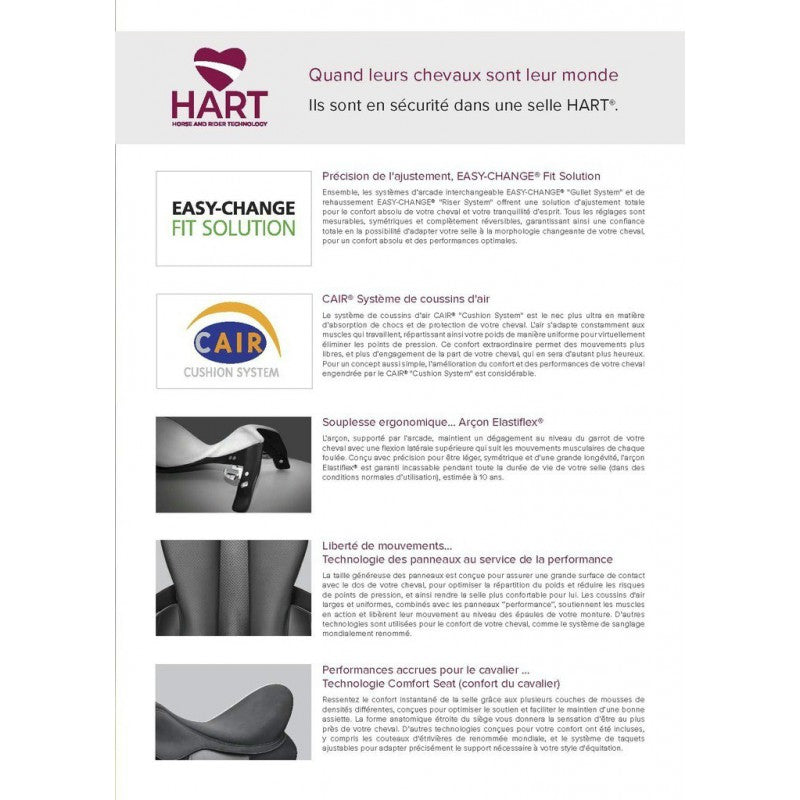 WINTEC 500 Stock HART Sattel