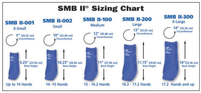 Guêtres SMB II® – Sports Medicine Boots